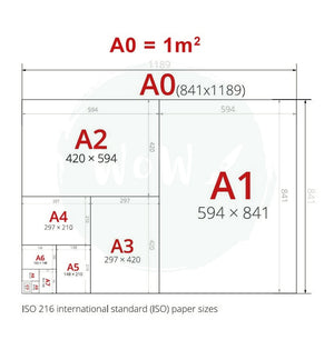 Paper Sizes & Weights conversion