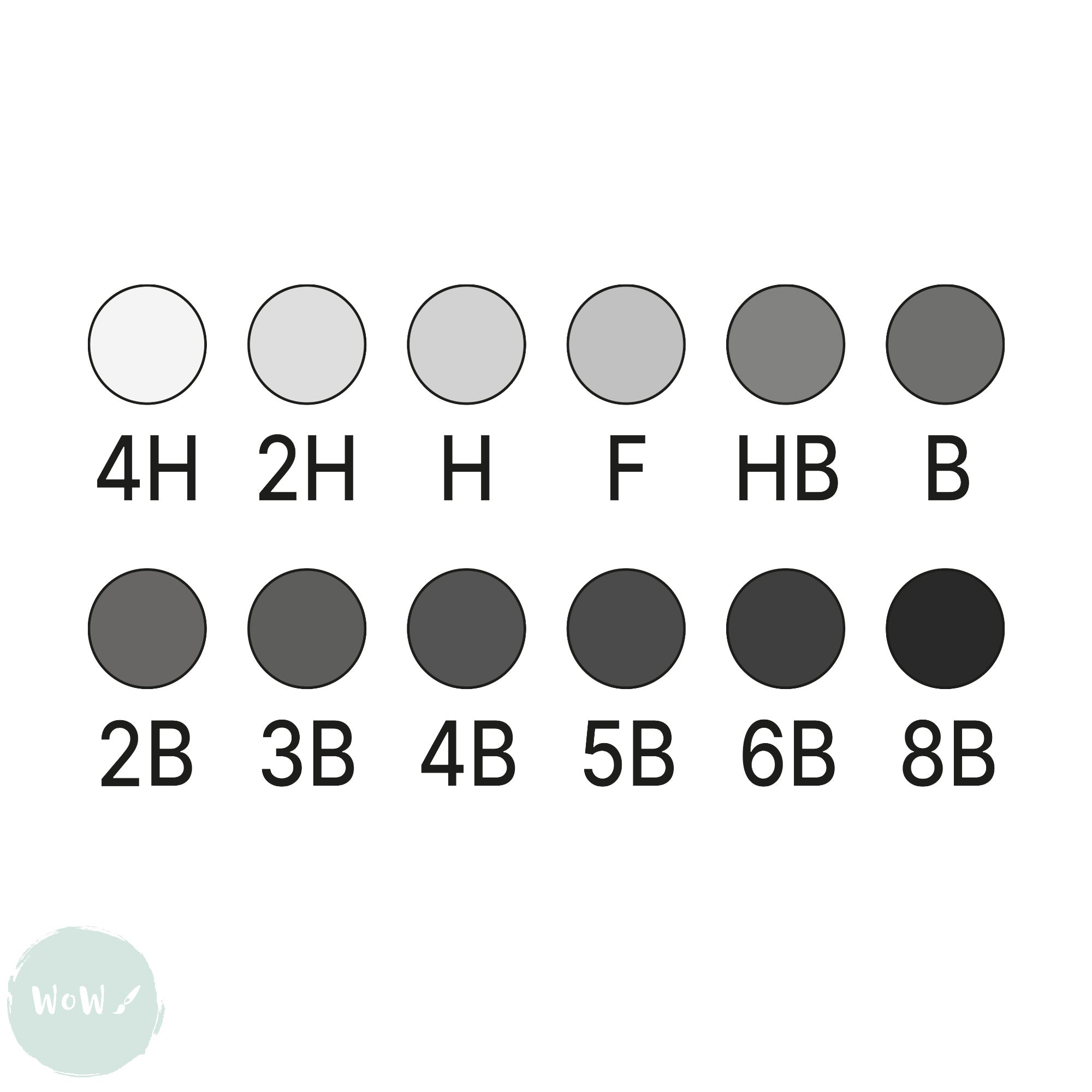 sketching set- daler rowney simply 12 assorted grades 4h to 8b