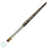 TRAVEL BRUSHES - SET - Raphael PINCEAUX DE VOYAGE - Precision Mini Travel Brush Set - Round 1 & 2, Flat 2, Filbert 2