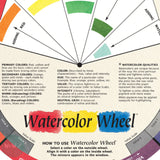 COLOUR MIXING - Color Wheel - Artists WATERCOLOUR Mixing Guide